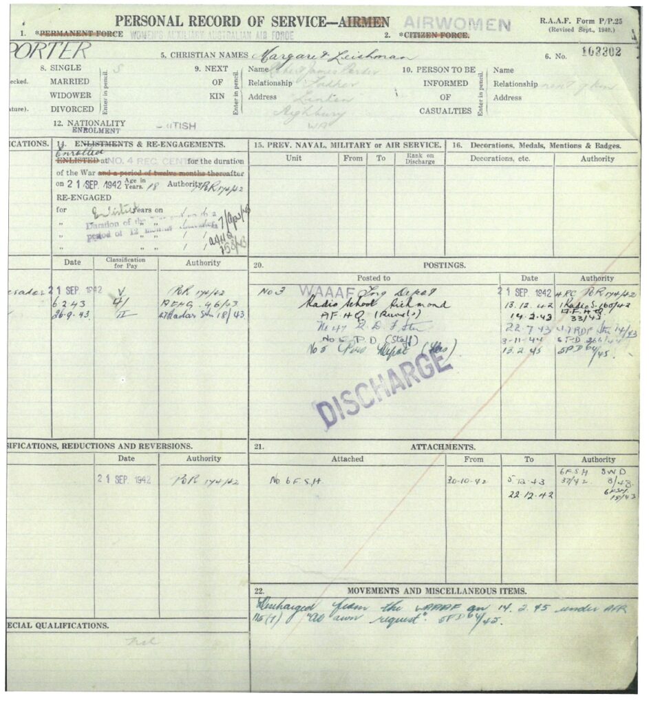 Meg's WAAAF service record